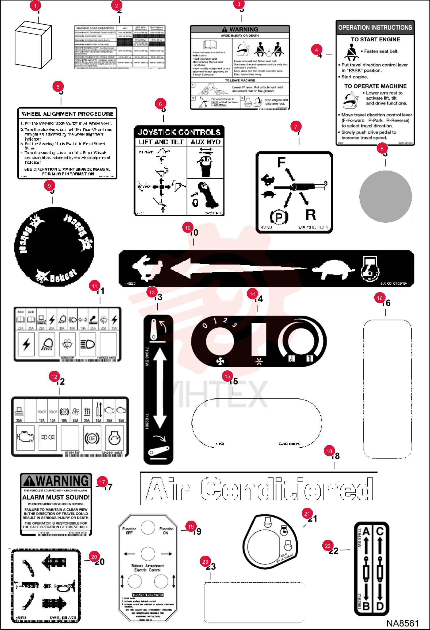 DECAL LOADING