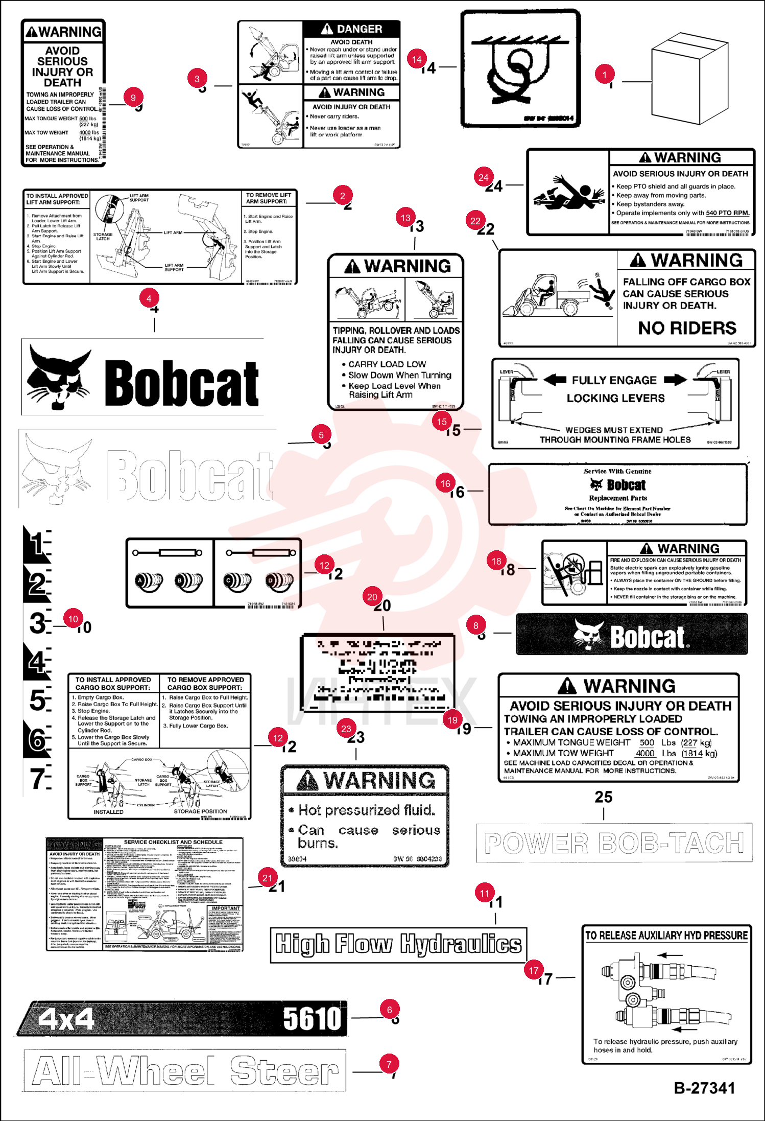 KIT, DECAL