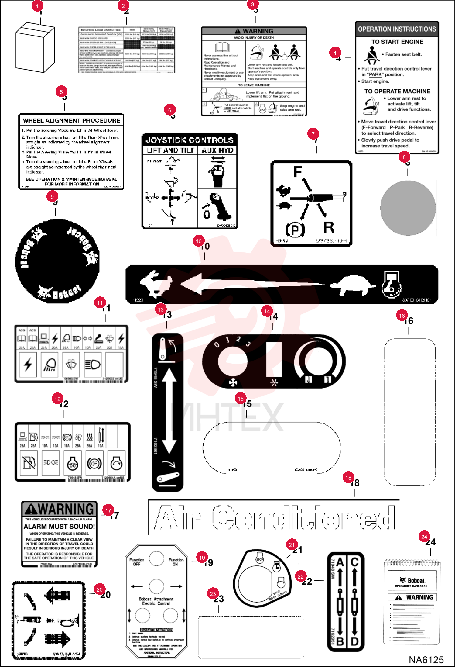 KIT, DECAL
