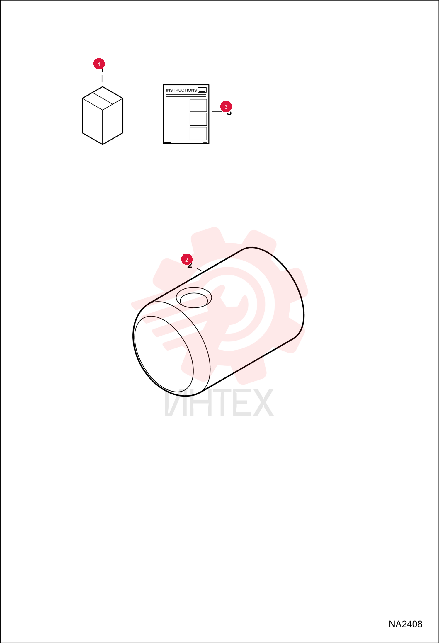 PIN, PIVOT