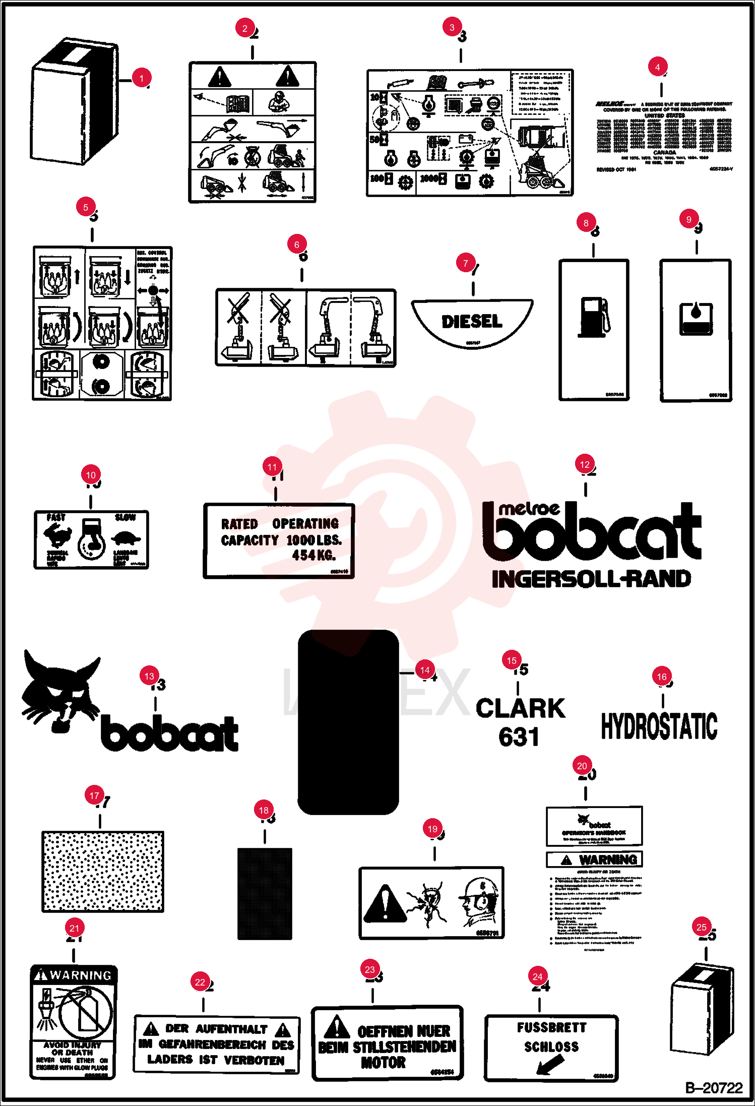 DECAL, THROTTLE 6735140