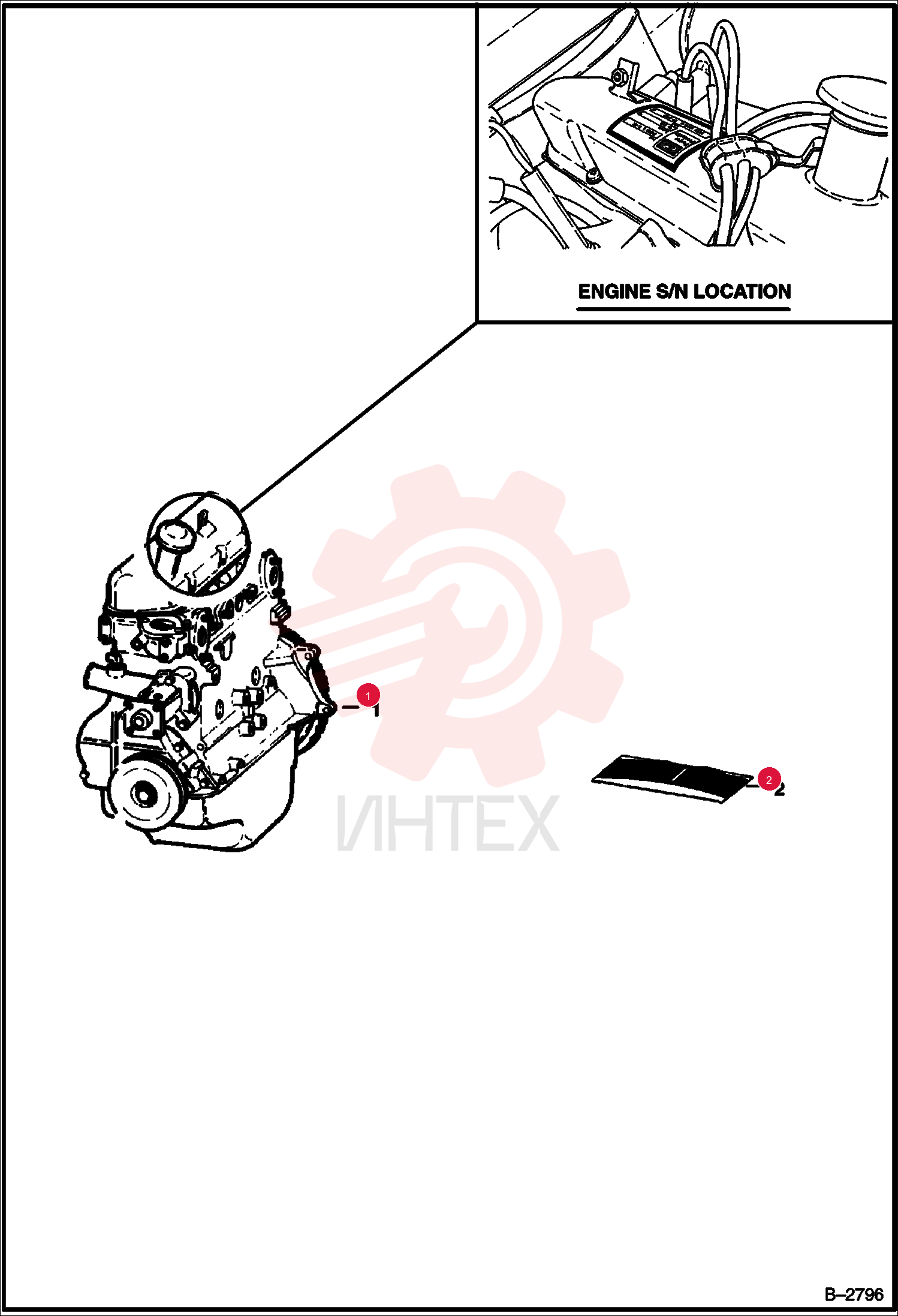 SET, GASKET 6567250