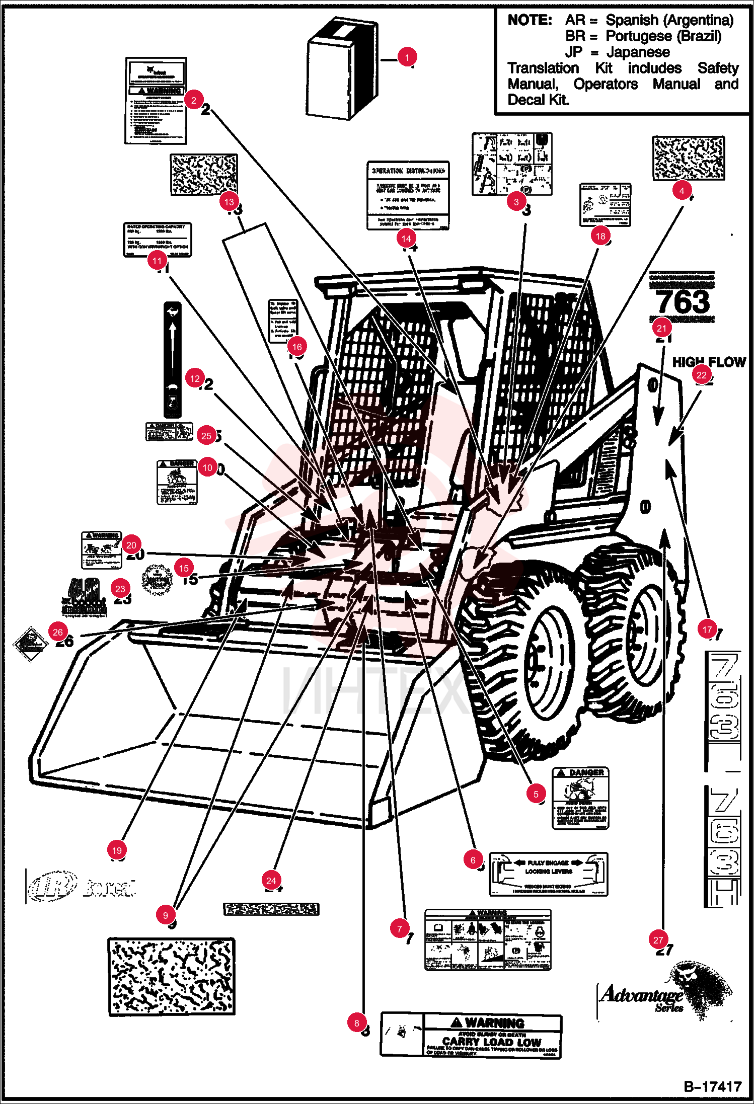 KIT, DECAL 6900502 (1)