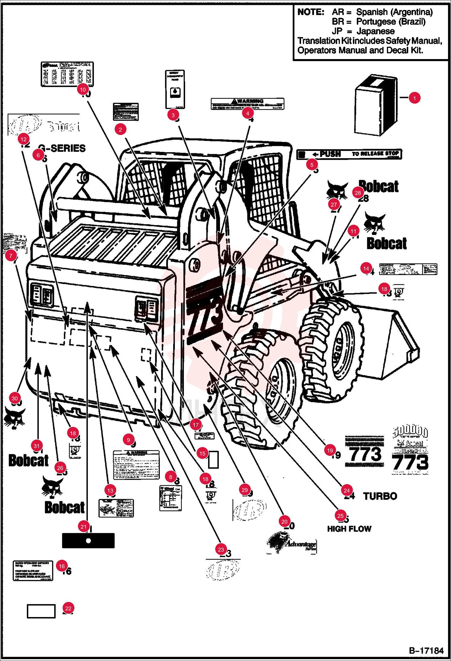 KIT, DECAL 6901068 (1)