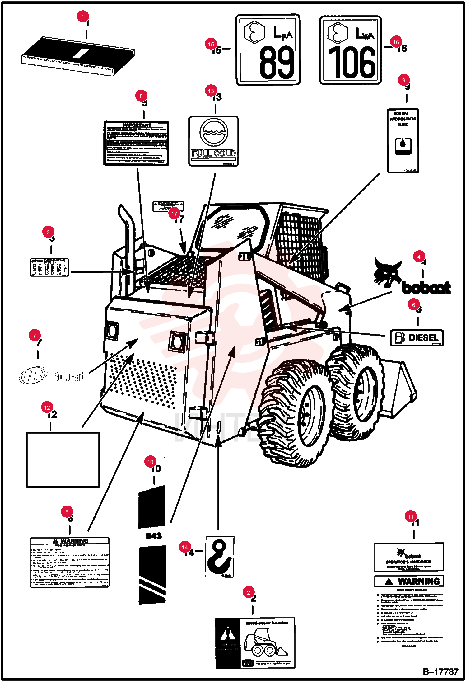 KIT, DECAL 6569389 (2)