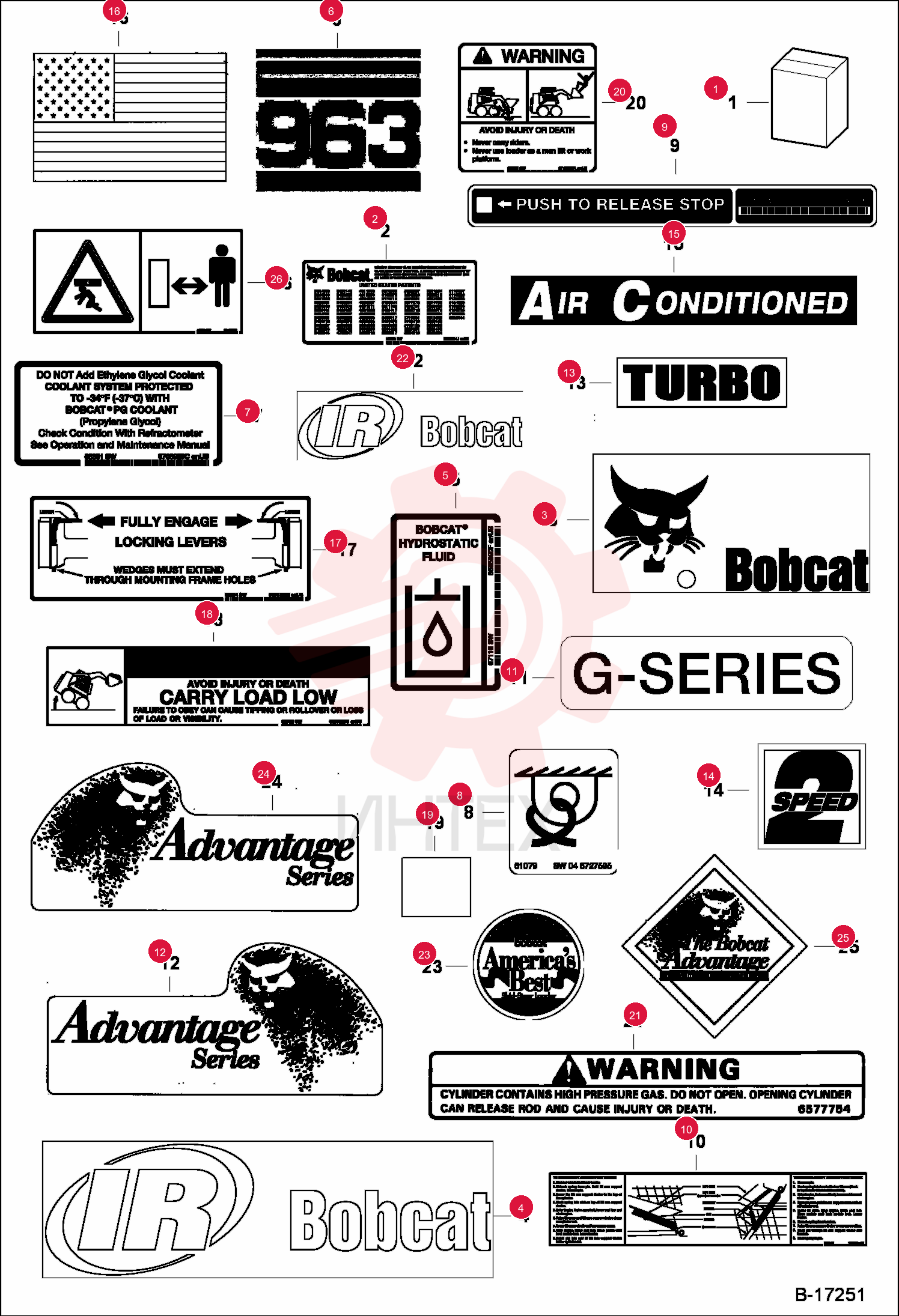 KIT, DECAL 6901220