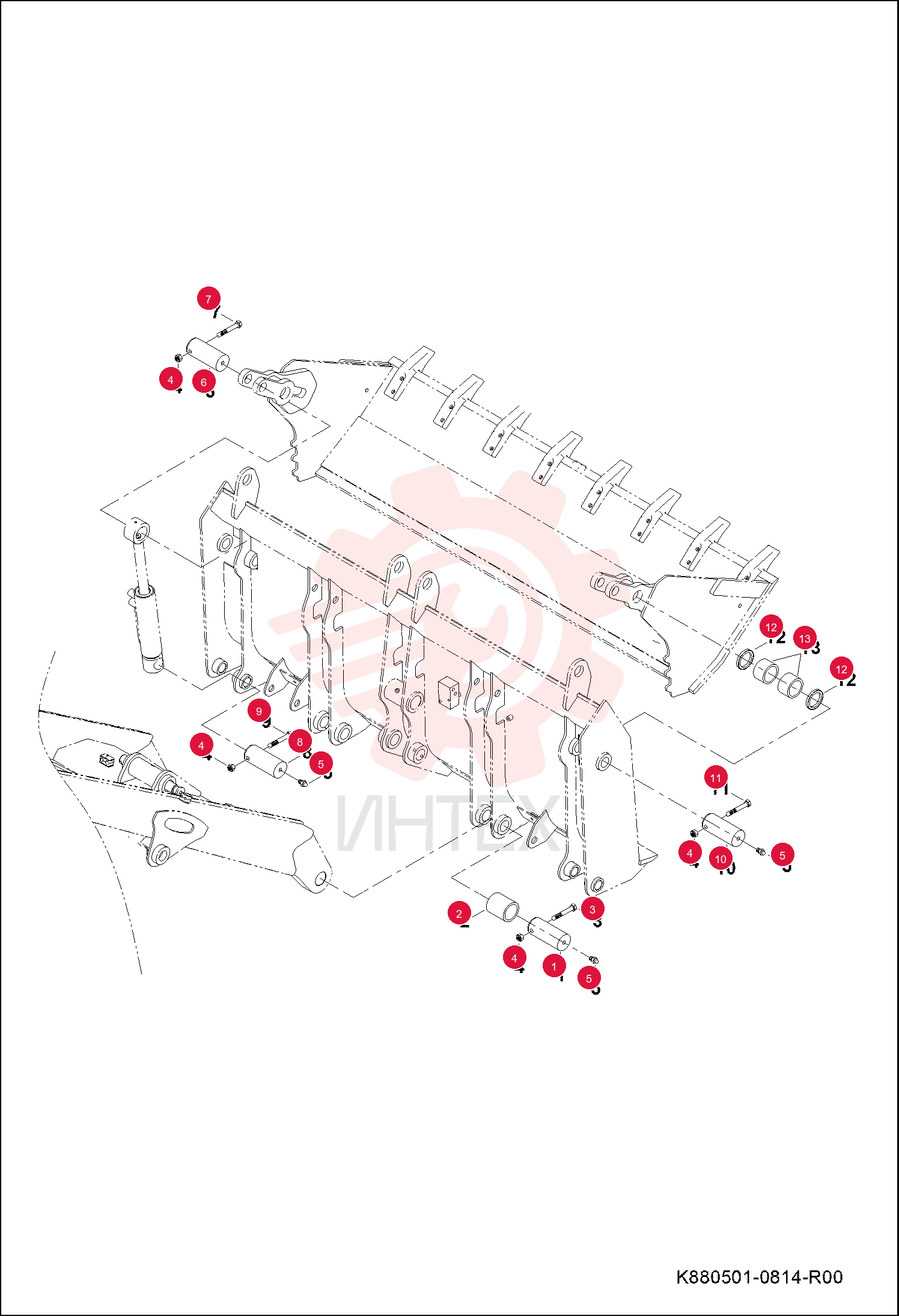 PIN