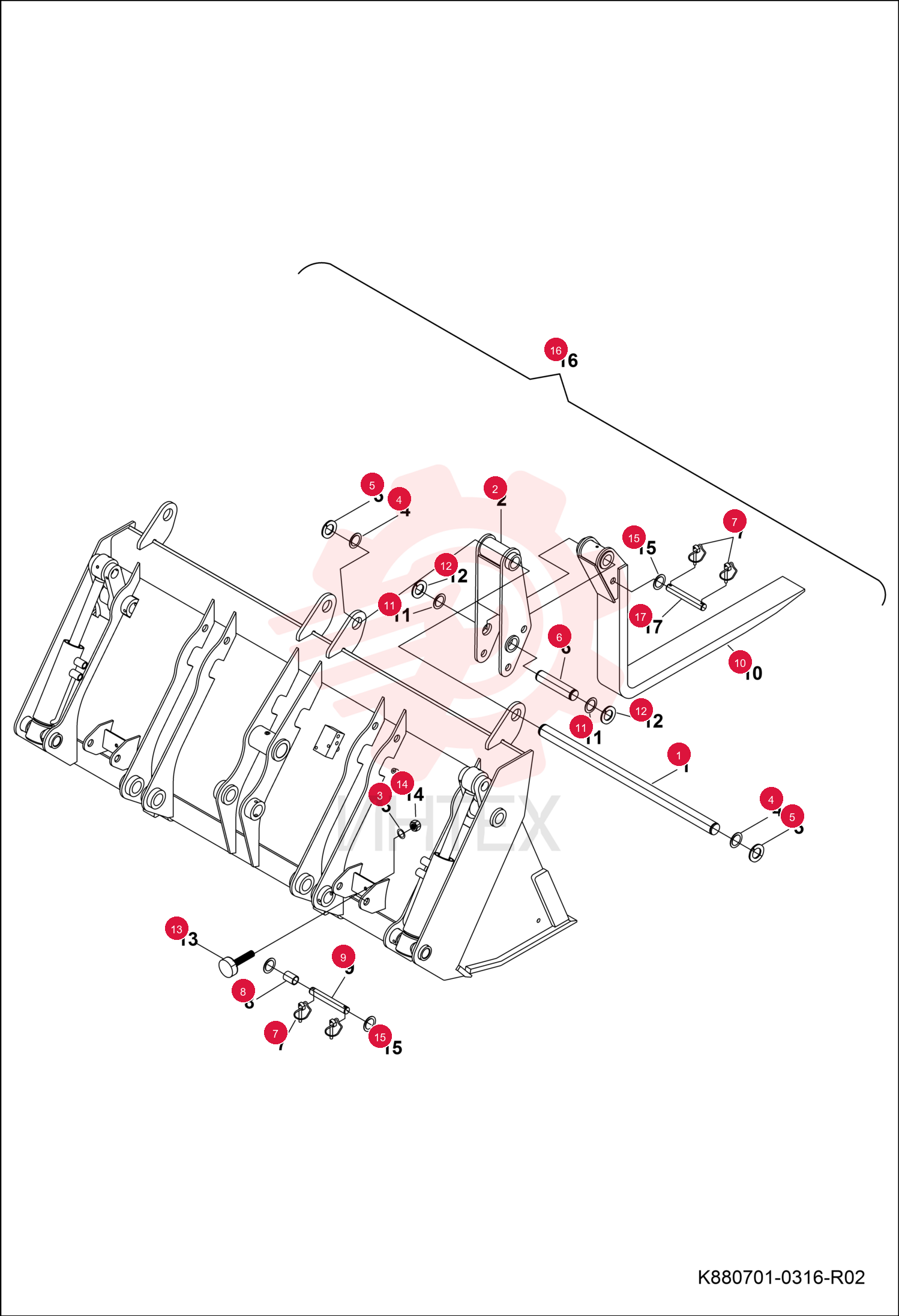 PIN