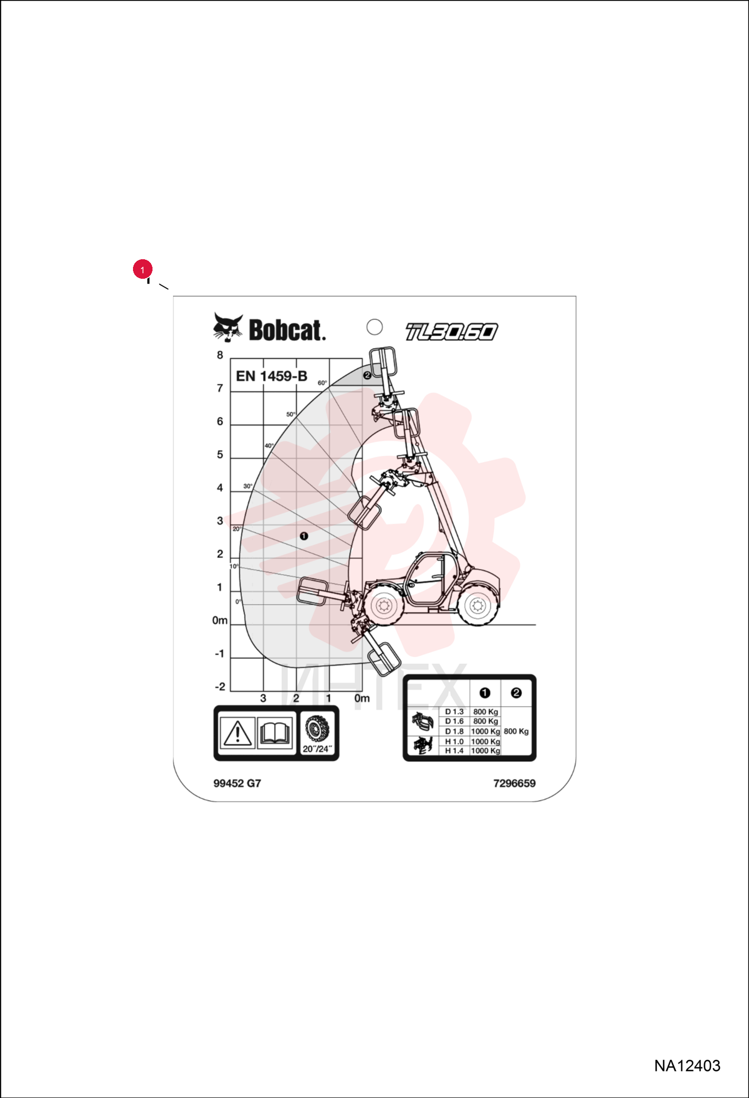 CHART LOAD 7296459