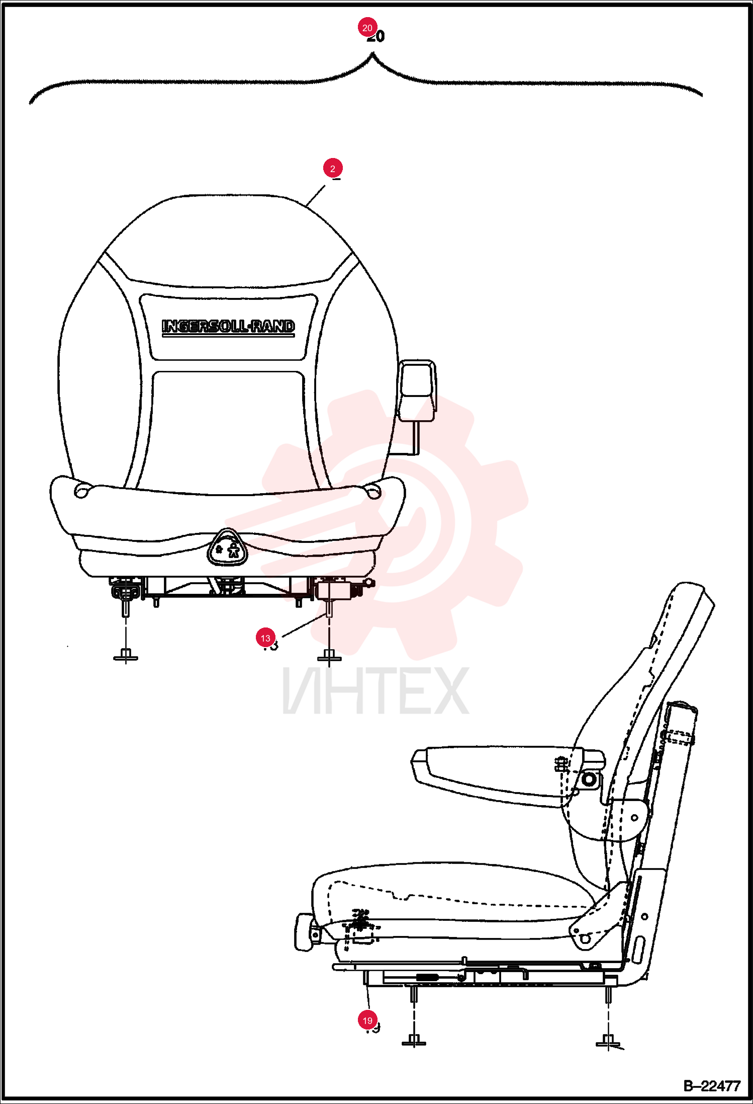KIT, CUSHION AND SWITCH