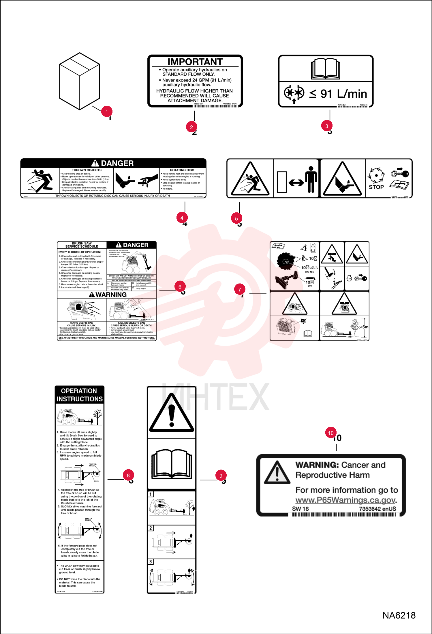 DECAL, FLOW MAX 7152860