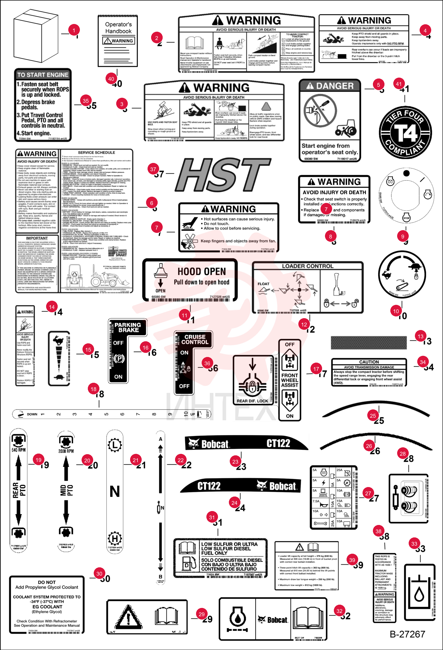 KIT, DECAL 7157355CA