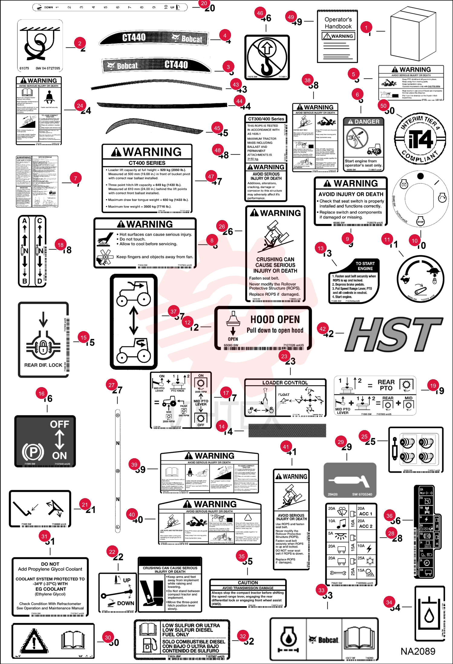 KIT, DECAL 7161136CA (1)