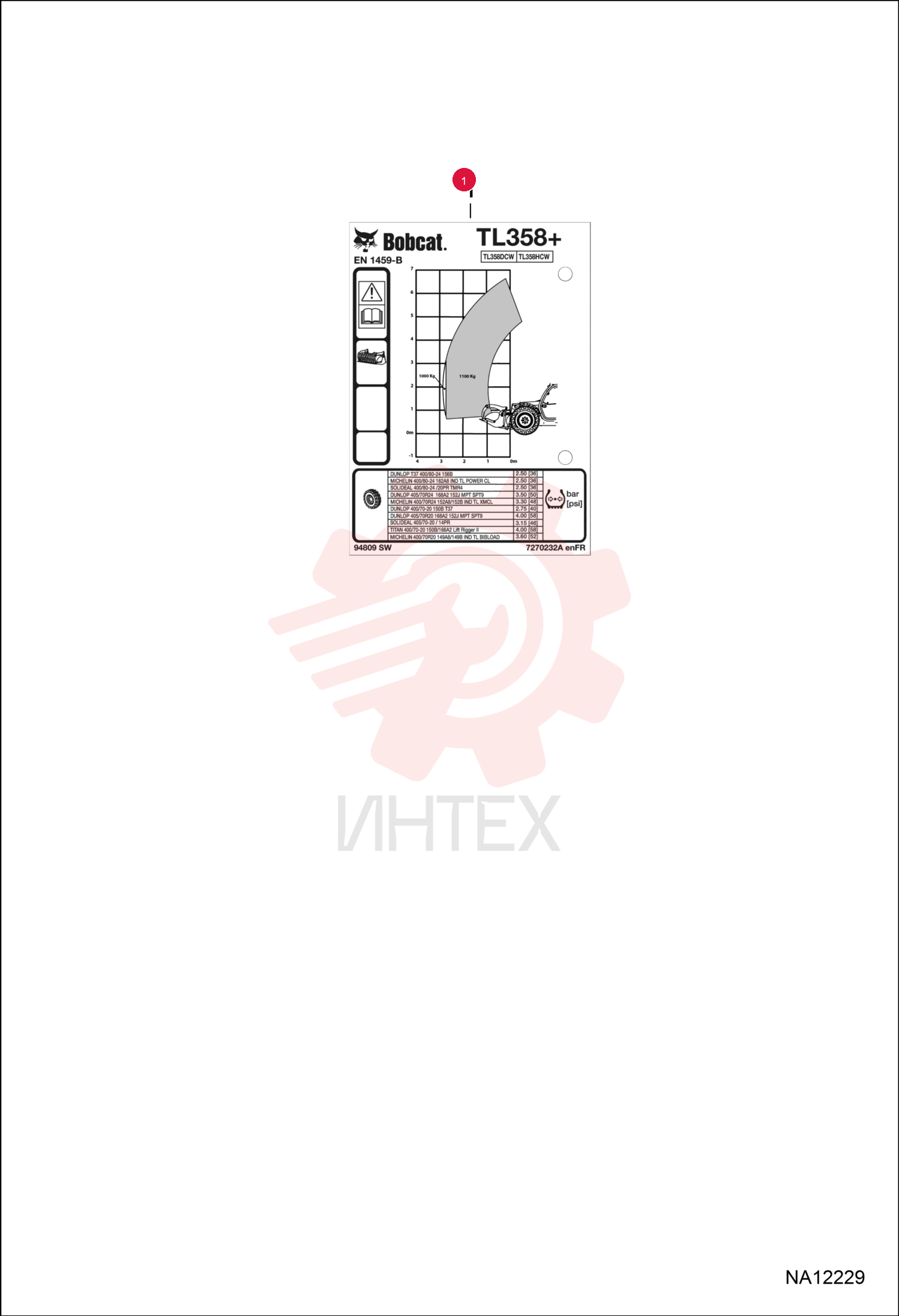CHART LOAD 7342880