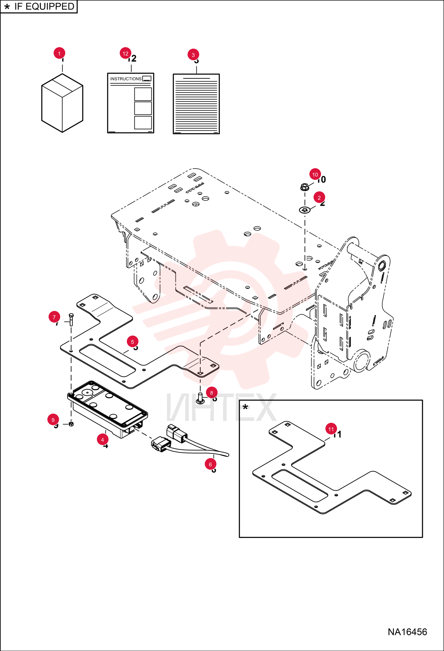 KIT MACHINE IQ 7354513