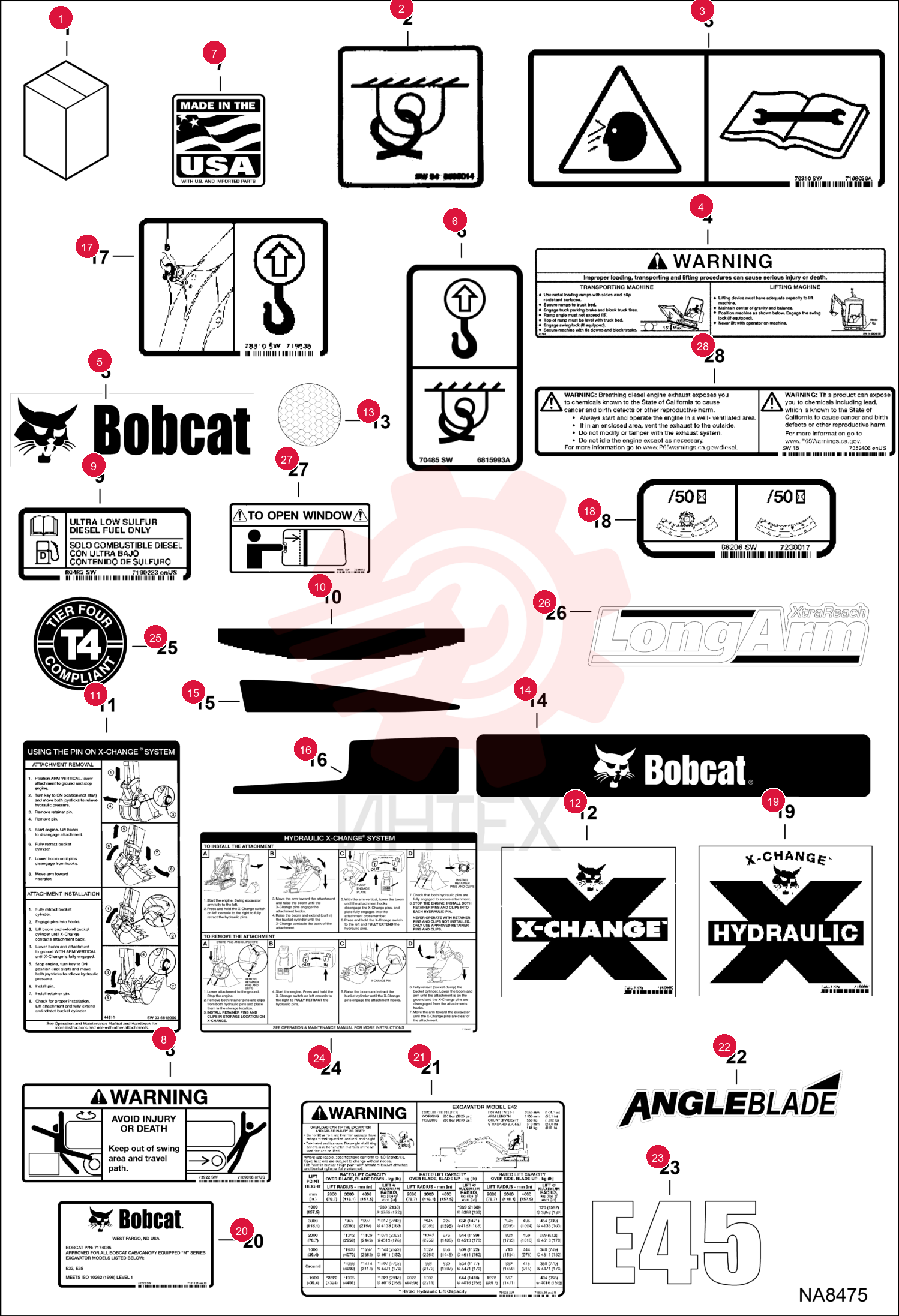 KIT, DECAL 7186636AR