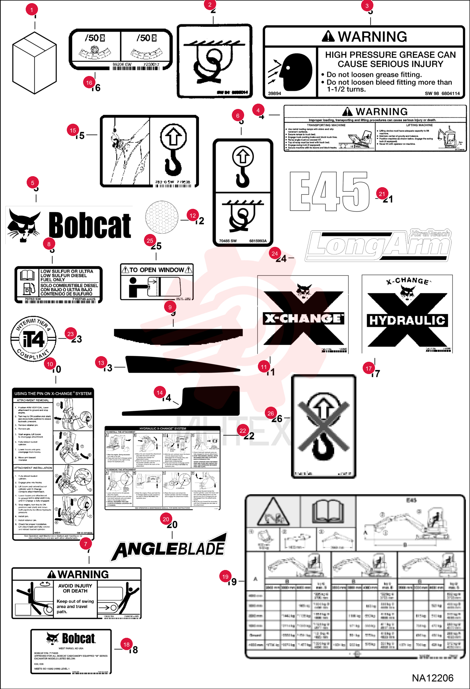 KIT, DECAL 7186636CA (3)