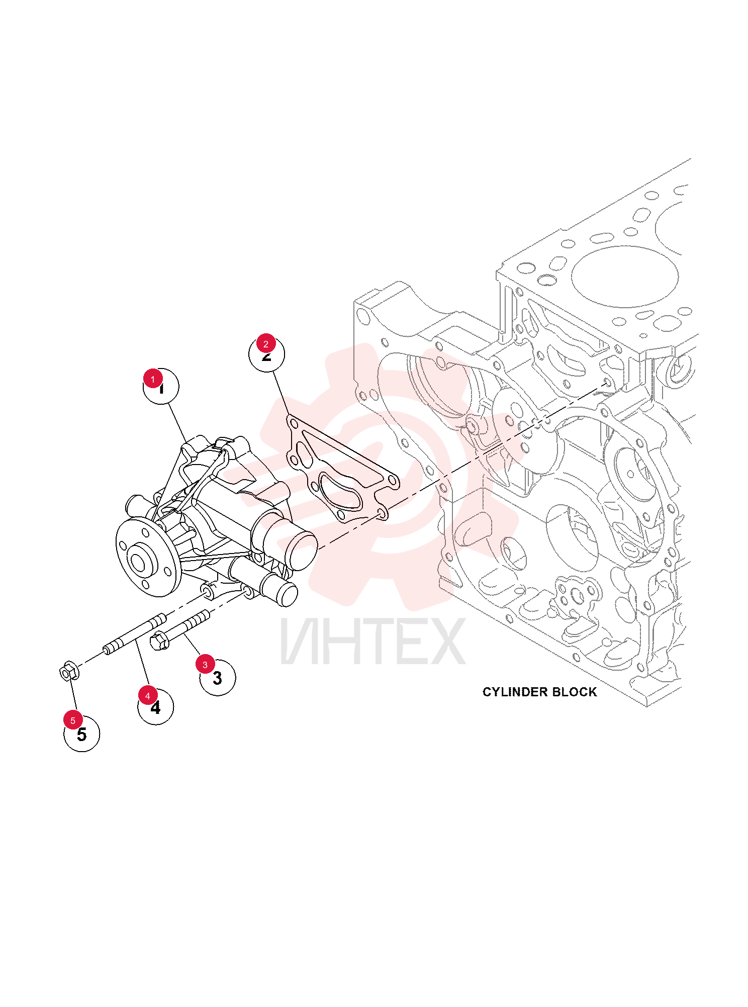 PUMP, WATER 7280344
