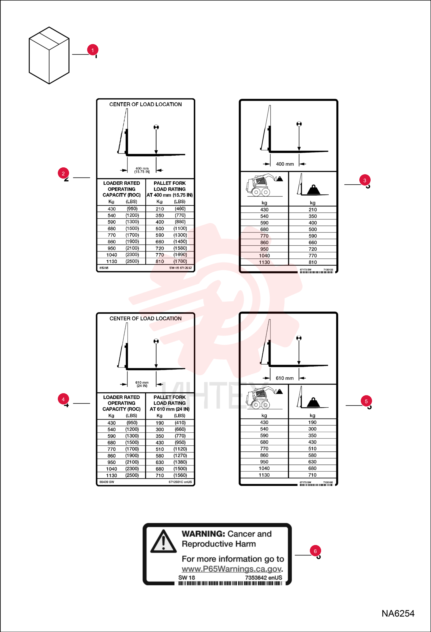 DECAL, RATINGS 400MM