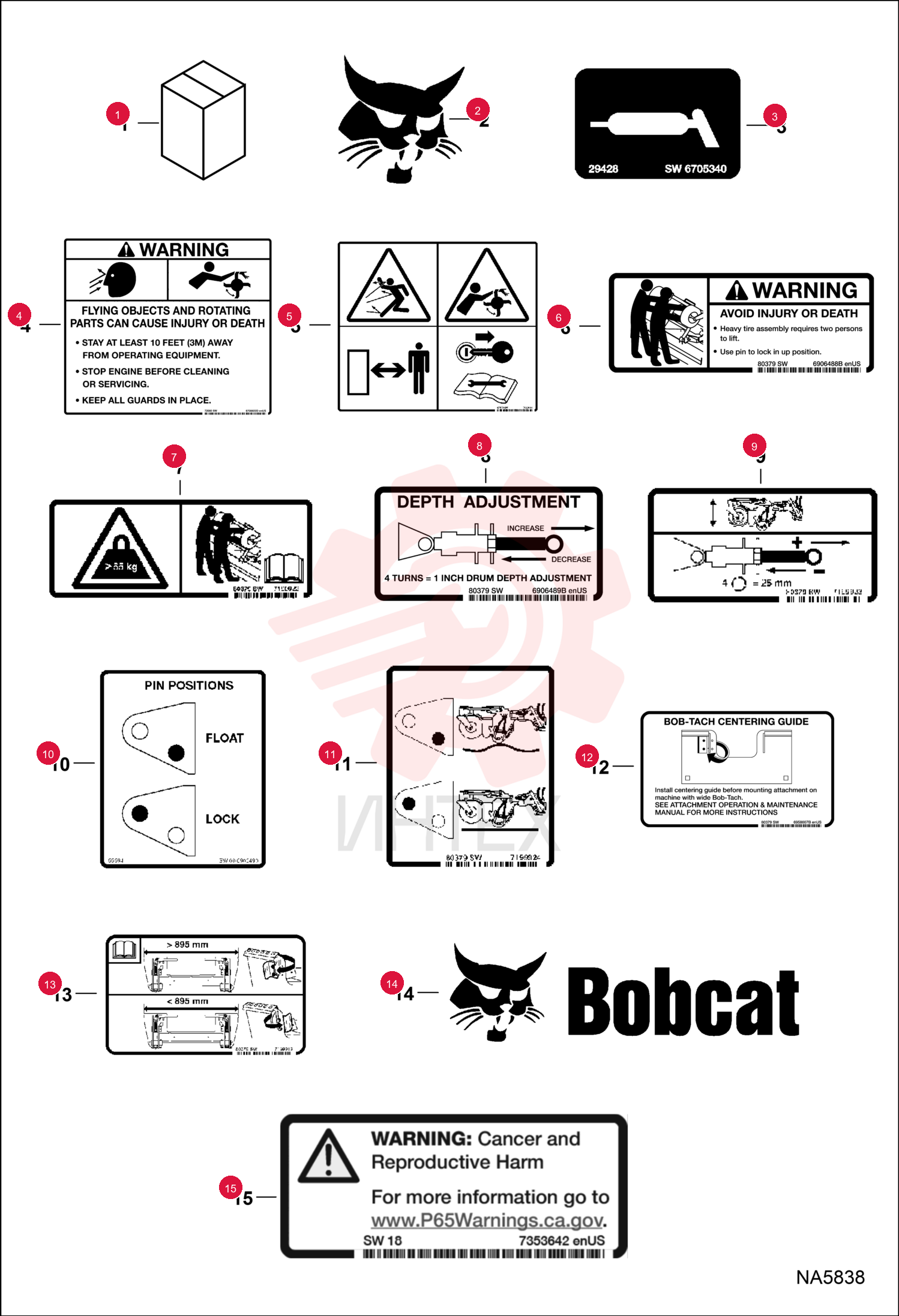 KIT, DECAL NO-TEXT 7213049
