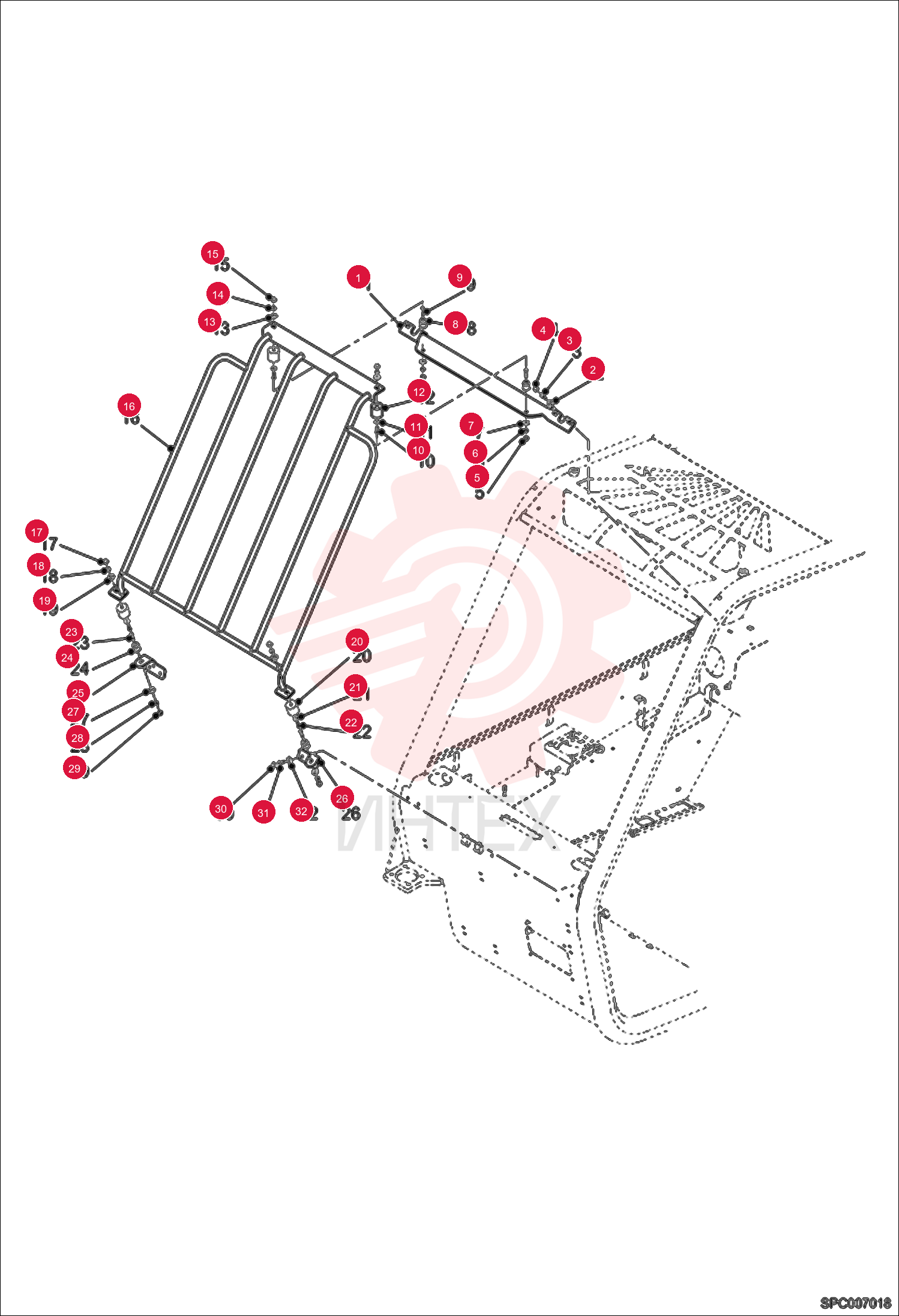 SUPPORT