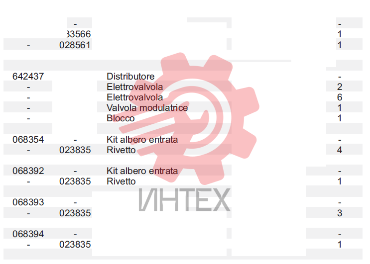 Ремкомплекты КПП 370706