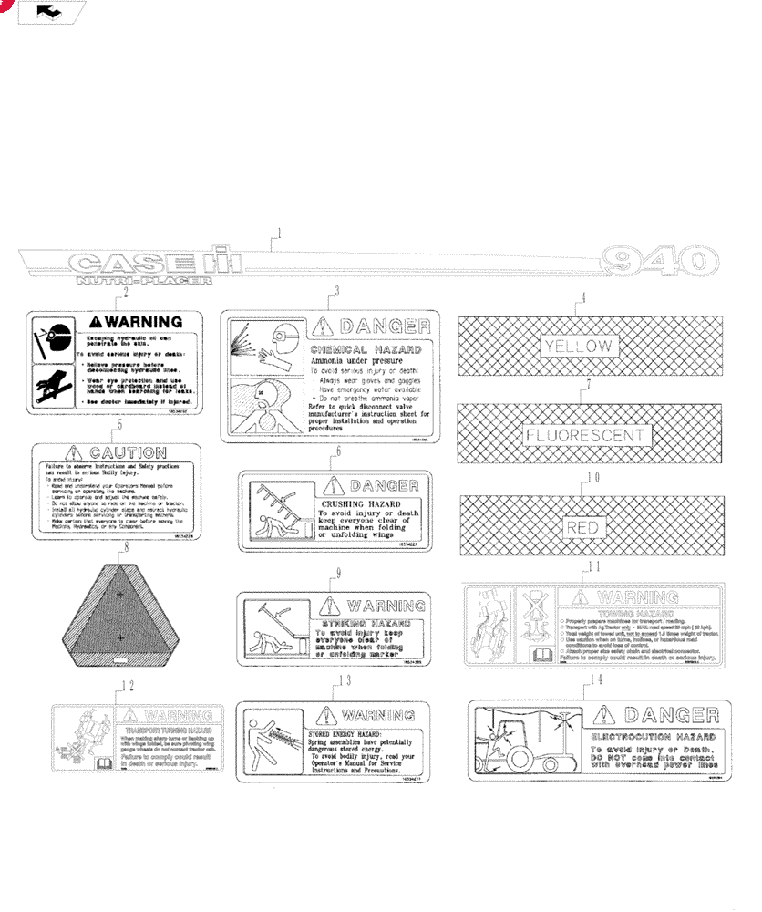 NUTRI-PLACR® WARNING DECAL