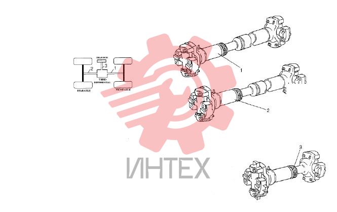 Валы карданные