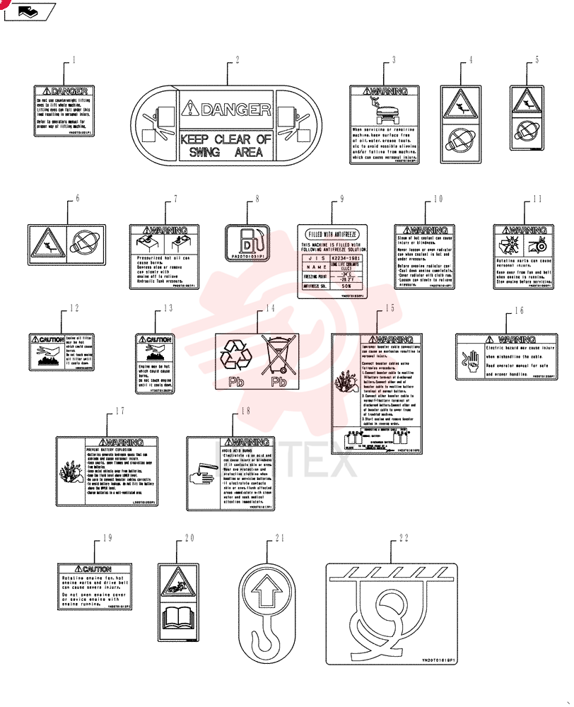 DANGER DECAL YN20T01221P1 (1)