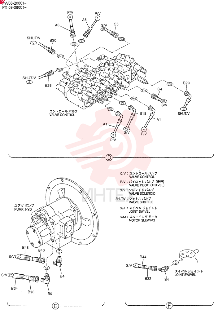 CONTROL LINES, REMOTE PM62H00001F1 (3)
