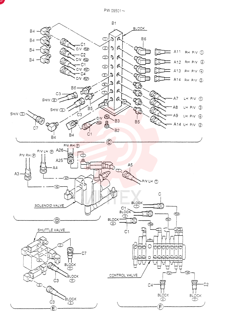 CONTROL LINE REMOTE PW68H00013F1 (1)