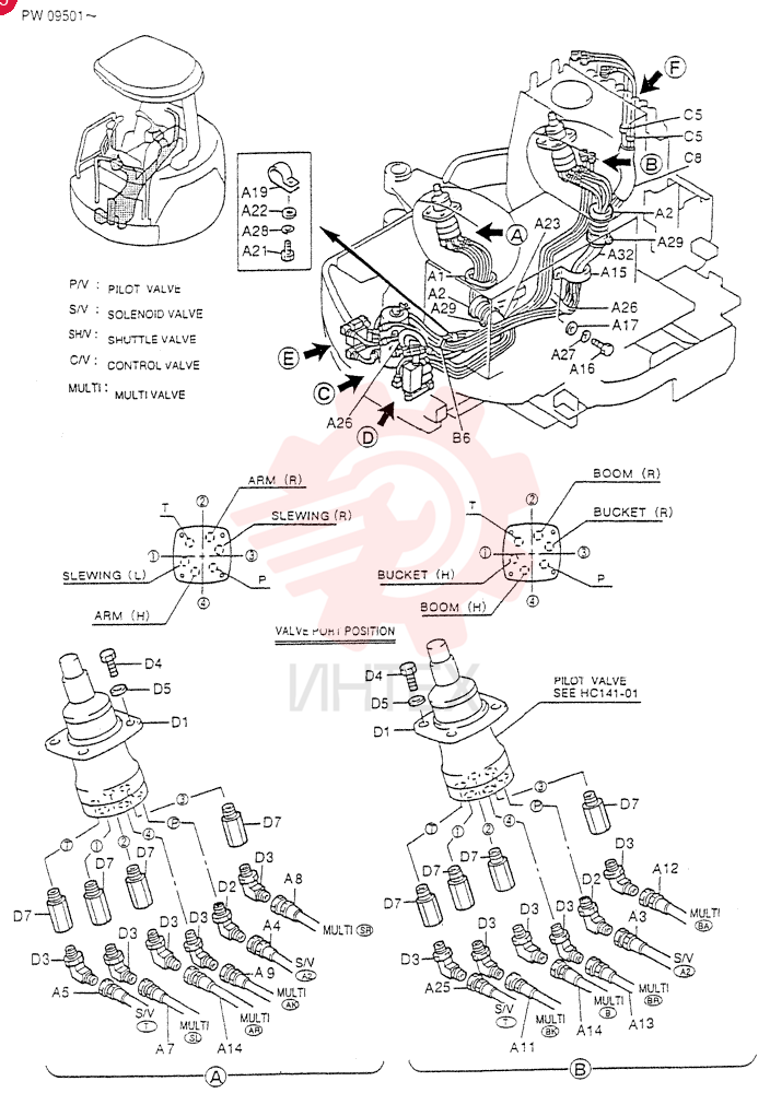 CONTROL LINES, REMOTE PW68H00013F1 (3)