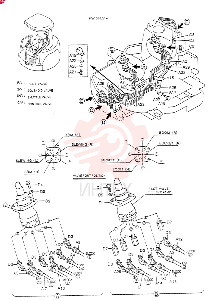 CONTROL LINES. REMOTE PW68H00013F1 (2)