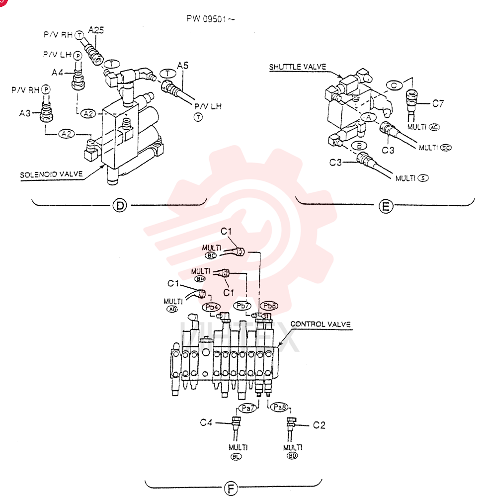 CONTROL LINES, REMOTE PW68H00013F1 (1)