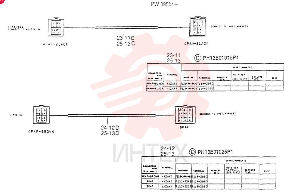 PANEL ASSY INSTRUMENT (For STD) PW17M00001F9 (2)