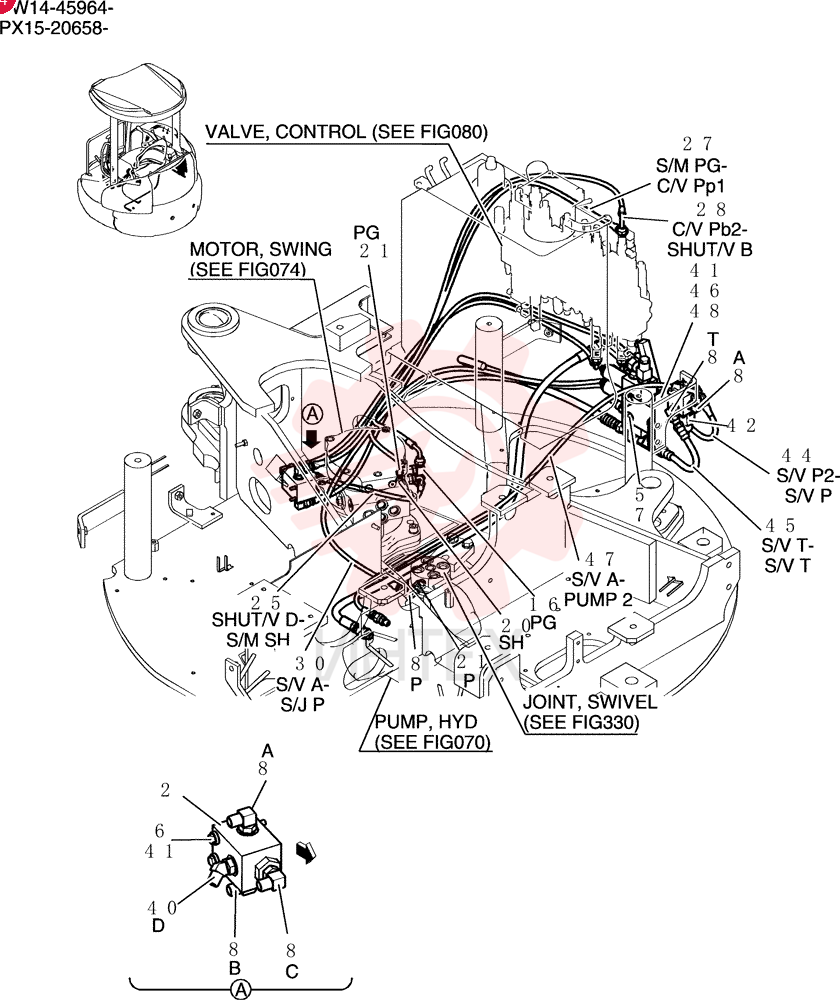 Control Lines, Valve