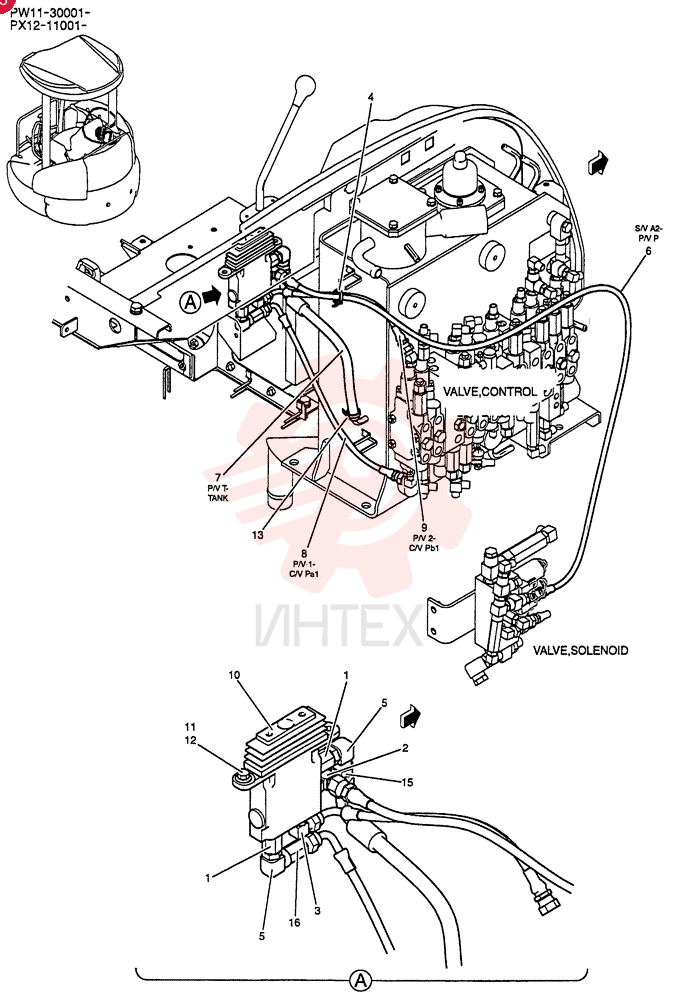 CONTROL LINES, REMOTE PW68H00024F1