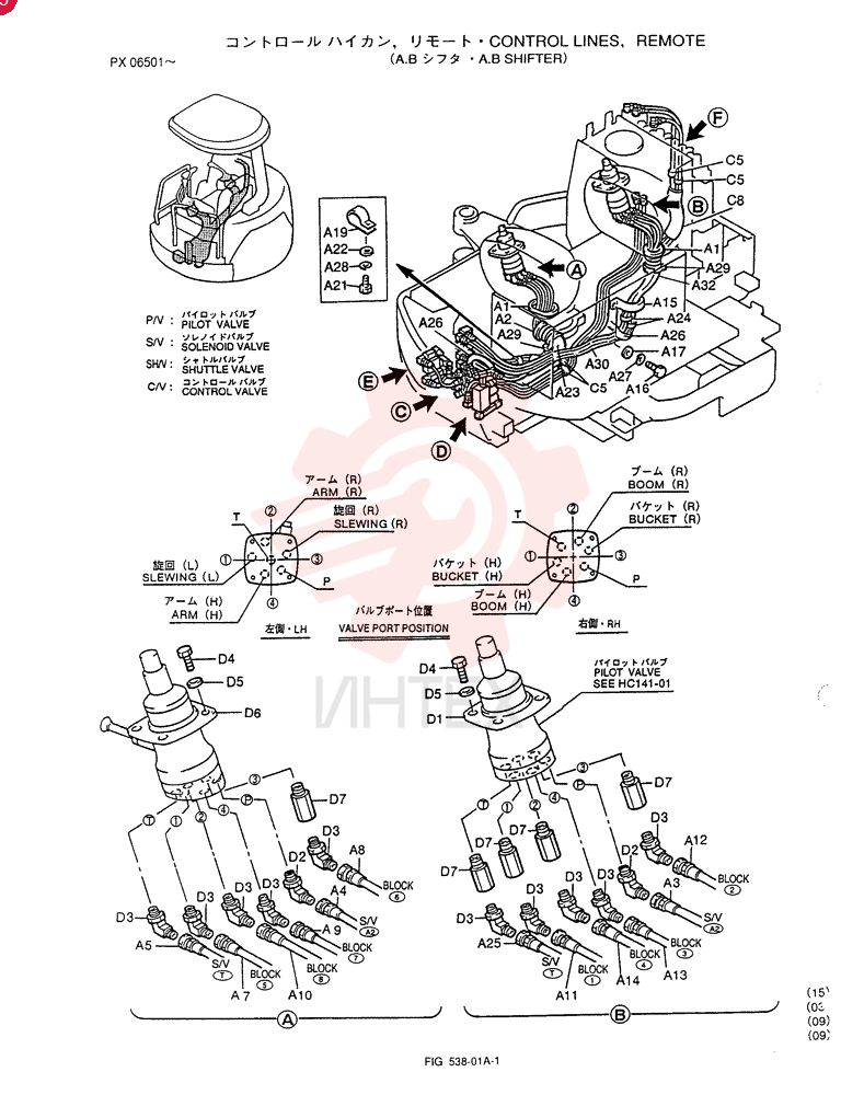 CONTROL LINES, REMOTE