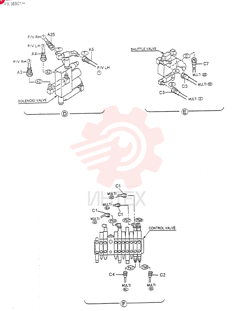 CONTROL LINES, REMOTE
