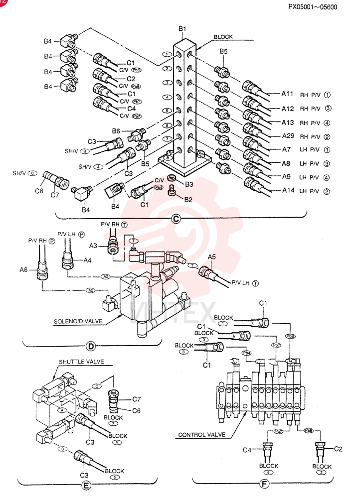 CONTROL LINES, REMOTE PX68H00002F1 (6)
