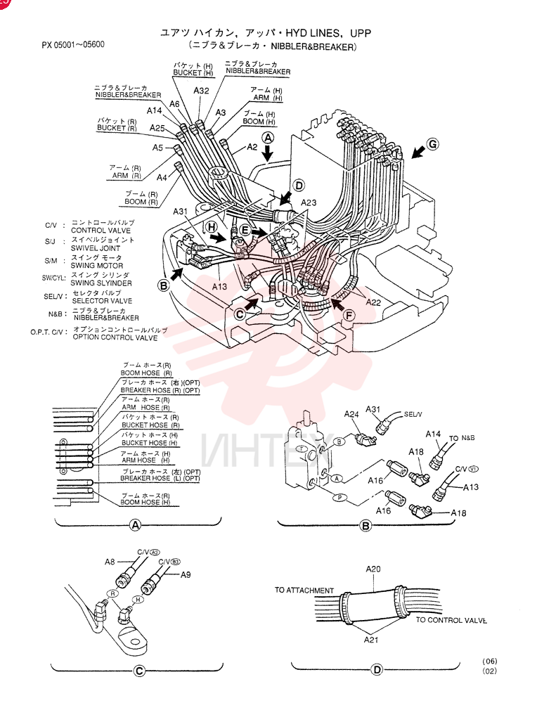 HYD LINES, UPP (For NIBBLER & BREAKER) PX03H00003F4