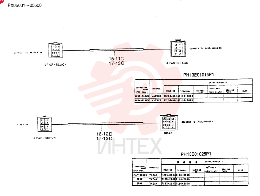 PANEL ASSY INSTRUMENT (STD) PX17M00001F1 (2)