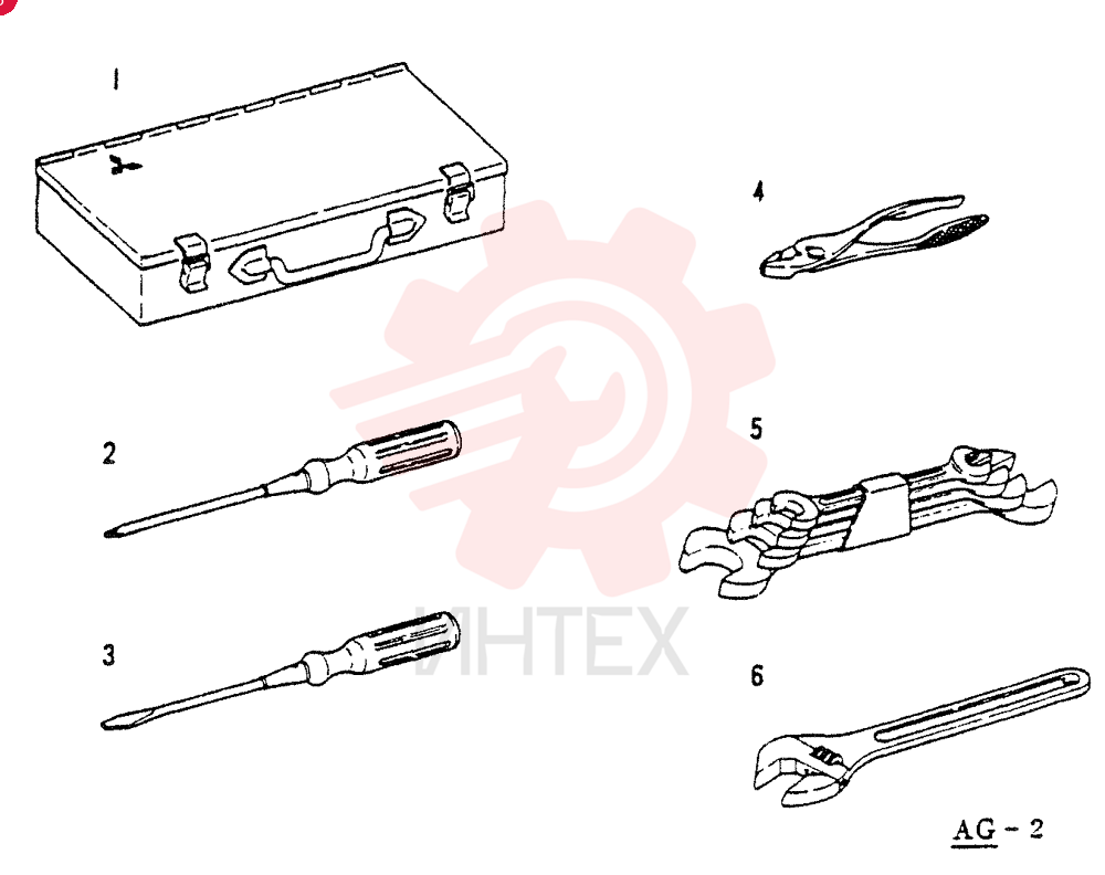 BOX, TOOL (FOR M0, M1 ONLY)