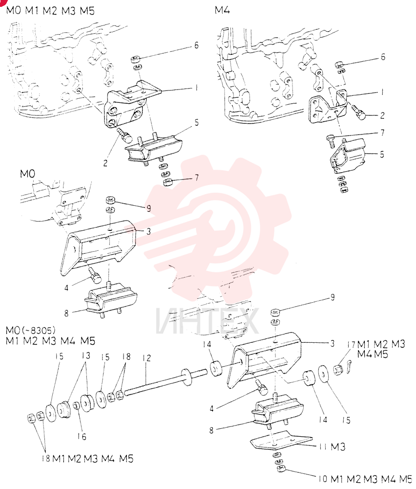 BRACKET,MOUNTING FR (FOR M0,M1,M2,M3,M5 ONLY), FF : PARTS EXCLUSIVELY USED FOR INDUSTRIAL MACHINERY ENGINE)