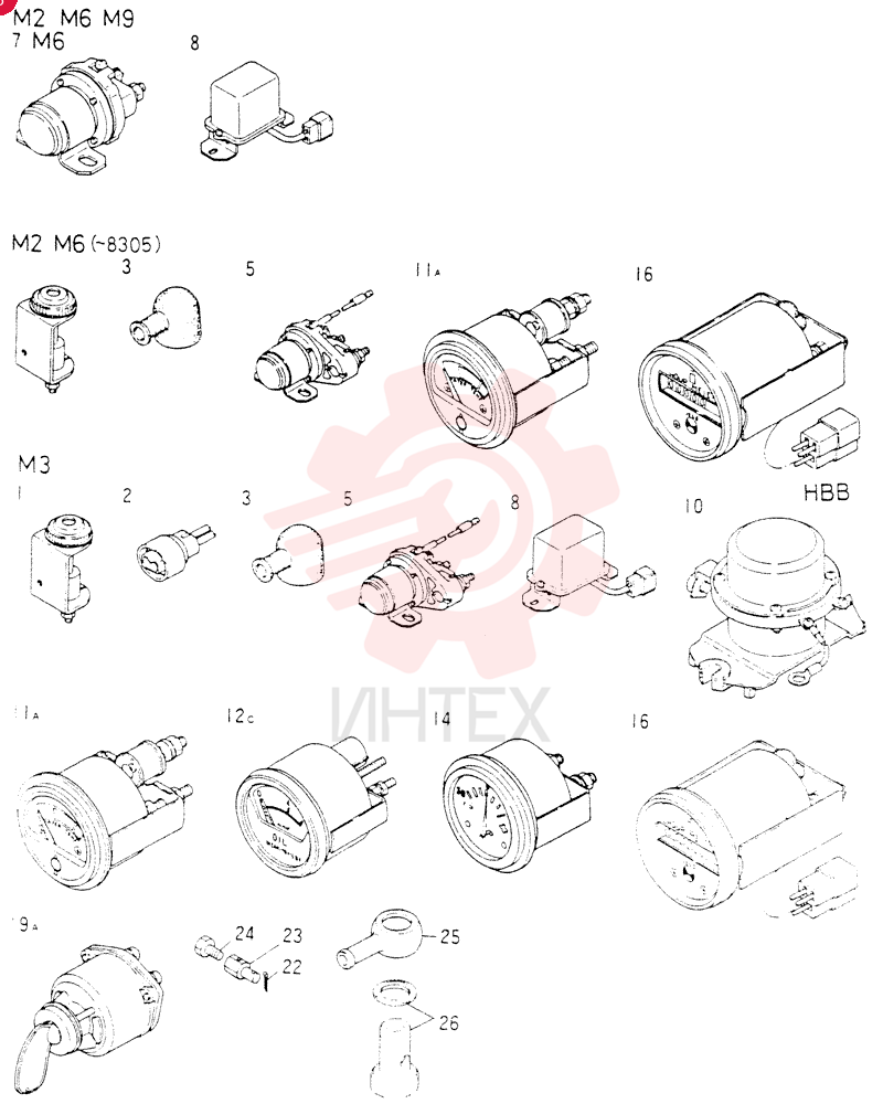 INDICATOR VAME059701 (2)