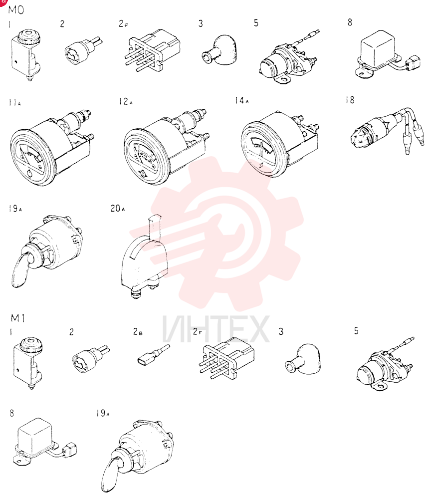 INDICATOR VAME059701 (5)