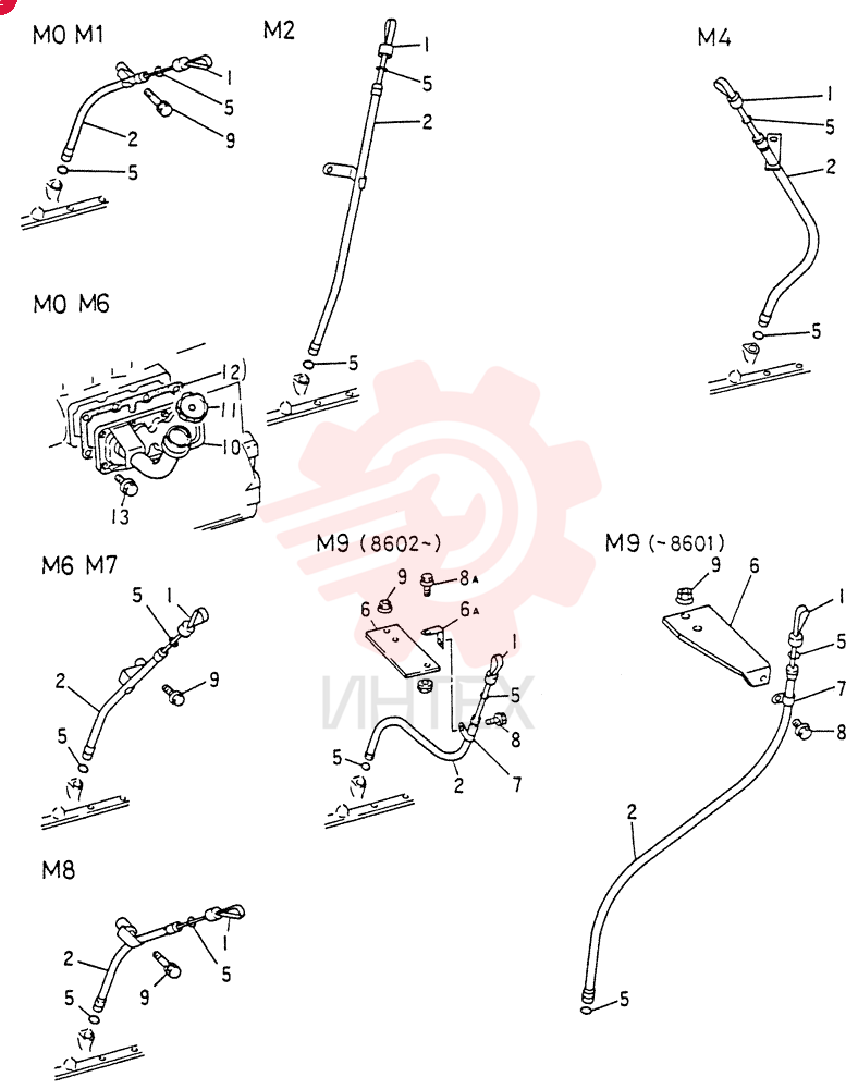 GAUGE,OIL LEVEL(FOR M0,M1,M6,M7,M8 ONLY)