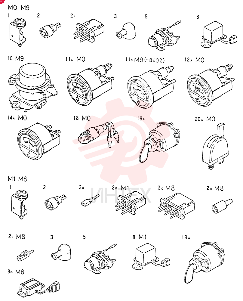 INDICATOR VAME059701 (3)
