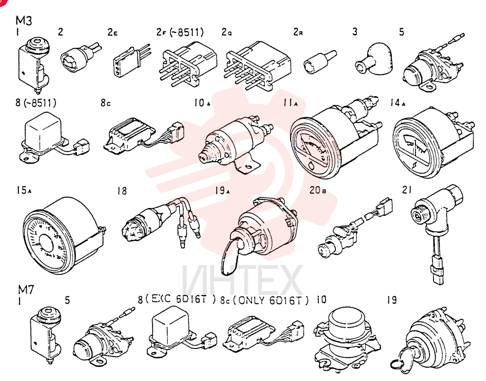 INDICATOR VAME059701 (2)