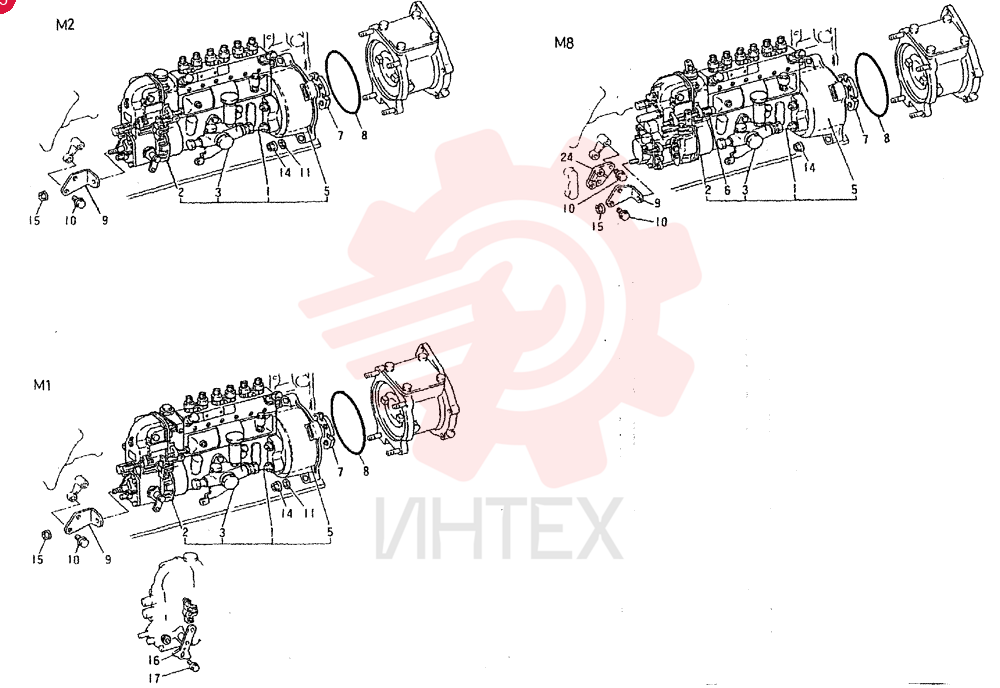 CORE-INJECTION PUMP